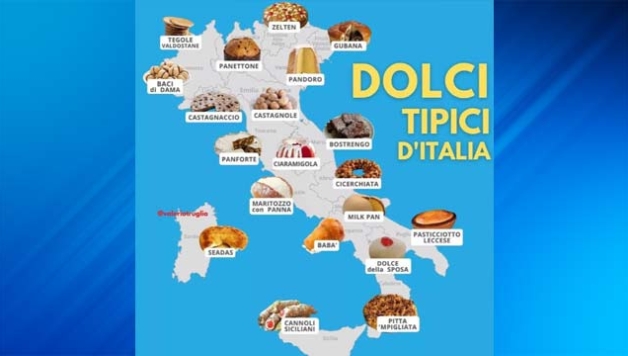 Dolci tipici